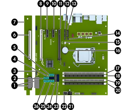 Ligações da placa de sistema Consulte a seguinte ilustração e a tabela para identificar os conectores da placa do sistema. N.