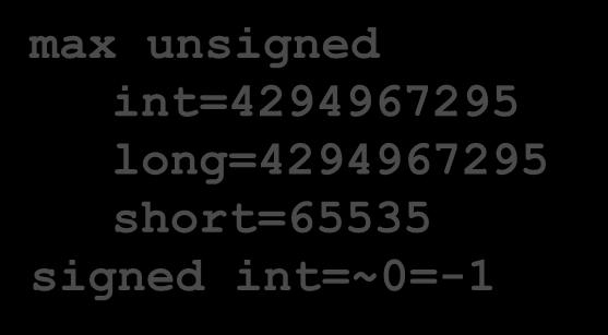.+2 15-1 unsigned short pequenos (2 bytes) 0..2 16-1 (2 16 =65.