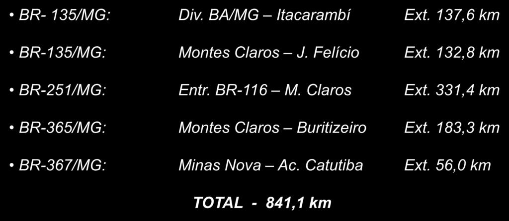BR-116 M. Claros Ext. 331,4 km BR-365/MG: Montes Claros Buritizeiro Ext.
