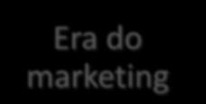 CONCEITOS BÁSICOS. CONTEXTUALIZAÇÃO.