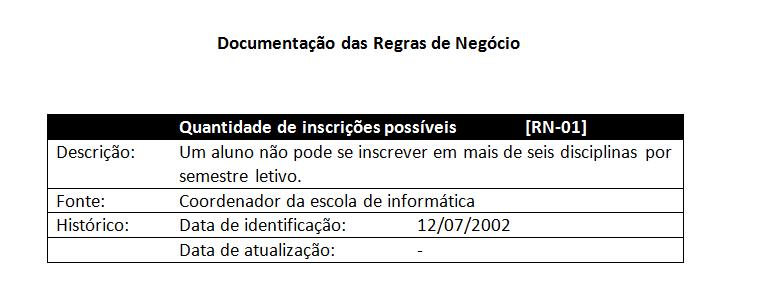 37 Desenvolvimento de Software Análise de Requisitos Deve-se também registrar as regras de negócio, com: o Nome e identificador: um