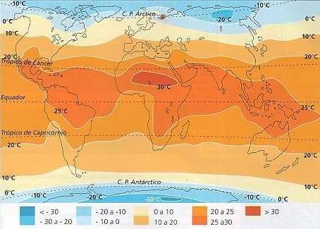 da temperatura com