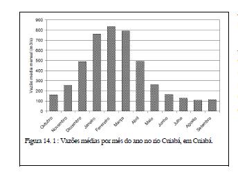 registradas q Importante na avaliação da