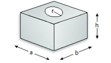 10. Sabe-se que o volume de uma caixa de lados a e b e altura h é dado por Vcaixa = a * b * h e que o volume de um cilindro de raio r e altura h é dado por Vcilindro = π * h * r 2.