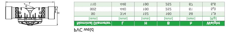 1 Flangeada Diâmetro Nominal Inch 3 3 S 4 L H B h Peso Inch Inch Inch Inch Lbs. 15.7 7.6 7.9 3.9 4.8 18.7 9.0 9.9 3.9 11..6 19.8 9.2 9.9 4.3 16.