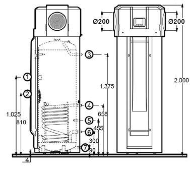 Além disso o equipamento inclui uma resistência elétrica de 2,4 kw que pode ser ativada para aquecer de maneira mais rápida a água do acumulador, permitindo alcançar uma temperatura até 70ºC para o