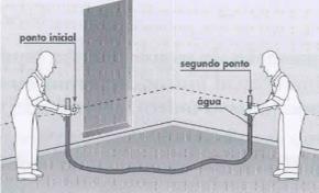 SEQUÊNCIA DE EXECUÇÃO