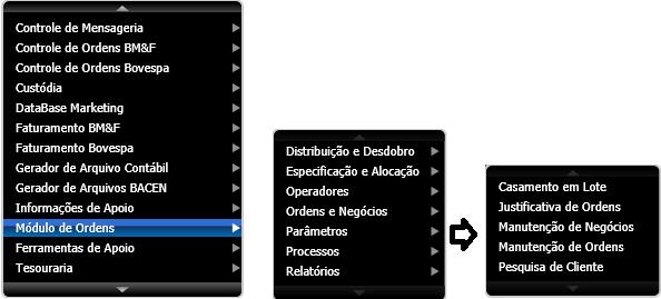 4 Modulo de ordens - validações Existindo ordens e negócios casados para o pregão do dia, proceder com o fechamento de MODULO de ORDENS (novo).