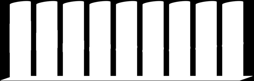 39% 37% 38% 40% 44% 2008 2009 2010 2011 2012 2013 2014