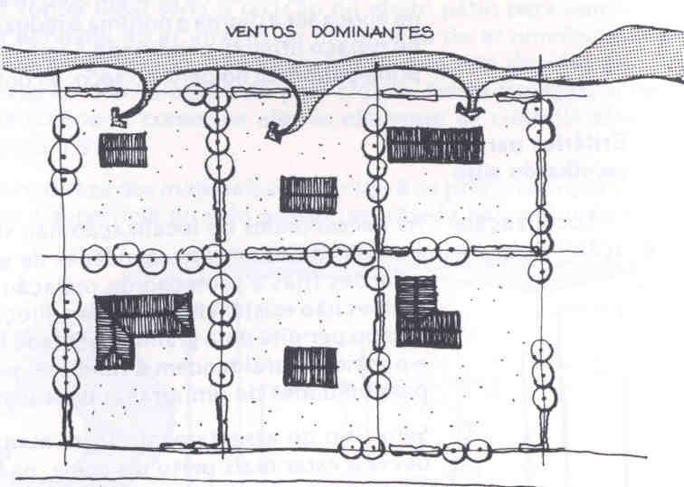 marquises, beirais amplos, galerias e portais.