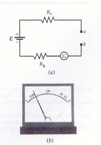 Este método dá um erro alto para a medida da resistência, pois esta é somente 20 vezes menor que a resistência do voltímetro, o que leva a uma alteração significativa na corrente do circuito devido