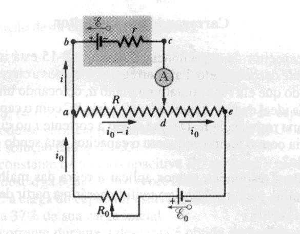 6. Multímetro: na prática, reunem-se as funções de amperímetro, voltímetro e ohmímetro num mesmo instrumento, analógico ou digital, compartilhando o mesmo galvanômetro.