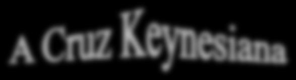 (a) (c) E (b) Y=E Gasto Planjado, D = C + I + G