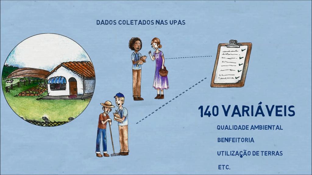 64 Resumos Expandidos: XI Mostra de Estagiários e Bolsistas... sável pelo desenvolvimento da tecnologia, e, em seguida, encaminhado ao Comitê Local de Publicações (CLP).