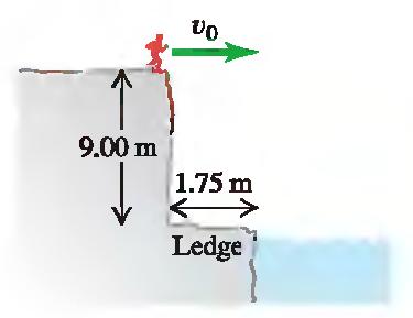 Figura 2: Exercício 12. da velocidade da pedra imediatamente antes de ela atingir o solo; c) a distância horizontal entre a base do edifício e o ponto onde ela atinge o solo.