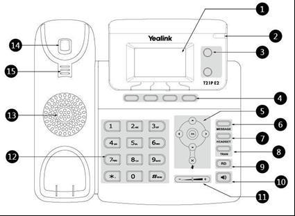 Visão geral do telefone T21/ T21P Nesse tutorial mostraremos as funções do telefone SIP-T21 E2 e como monta-lo.