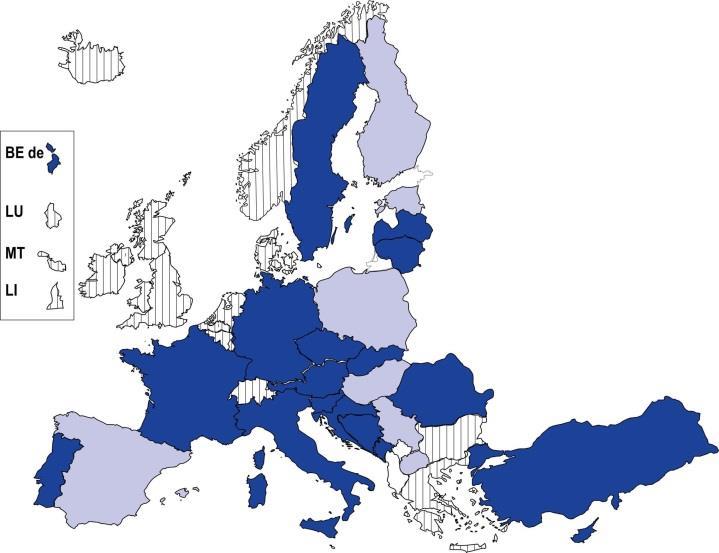 4 fixaram o mínimo no nível B1 (Utilizador independente nível limiar ). Nenhum dos sistemas educativos europeus fixou o desempenho mínimo nos níveis de maior proficiência linguística (C1 ou C2).