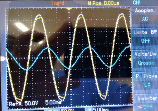 cargas indutivas acima e tem a função de limitar a rápida variação de tensão em relação ao tempo dv/dt, dentro da especificação do tiristor, evitando assim falsos pulsos de controle.
