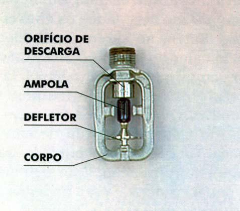 CHUVEIROS