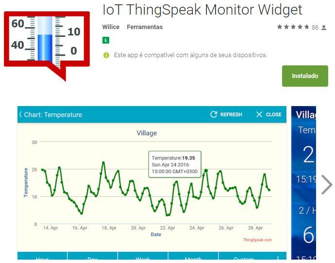 5- Configurando o widget para Android Existem diversos aplicativos para Android compatíveis com a plataforma do ThingSpeak.