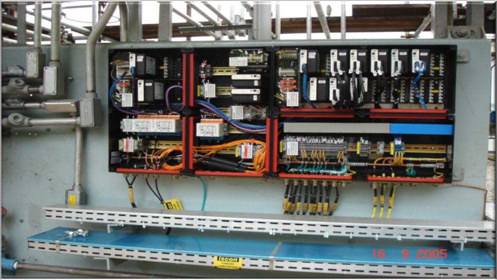 Instalações Elétricas e de Instrumentação Exemplos de instrumentação de campo em áreas classificadas com sistema de I/O Remoto Ex i 02/2017 194 FISCO FieldBus Intrinsecamente Seguro NBR IEC 60079-11
