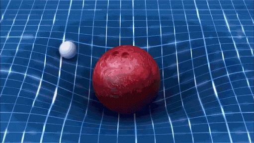 LEI DA GRAVITAÇÃO UNIVERSAL Dois corpos atraem-se com força proporcional às suas massas e inversamente proporcional ao quadrado da distância que separa seus centros