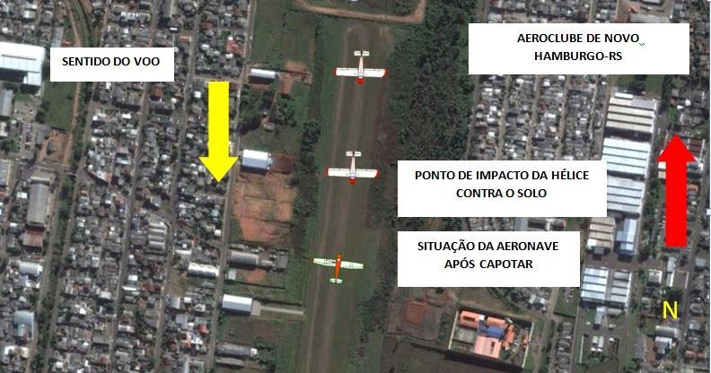 2. Histórico do voo A aeronave decolou do aeródromo de Novo Hamburgo, RS (SSNH), às 16h17min (UTC), com um instrutor e um aluno a bordo, a fim de realizar voo local de