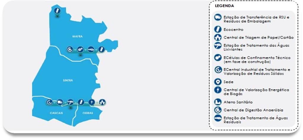 Municípios: Sintra, Oeiras, Cascais e Mafra População: 846 325 hab Área (km 2 ): 753 Web: http://www.tratolixo.