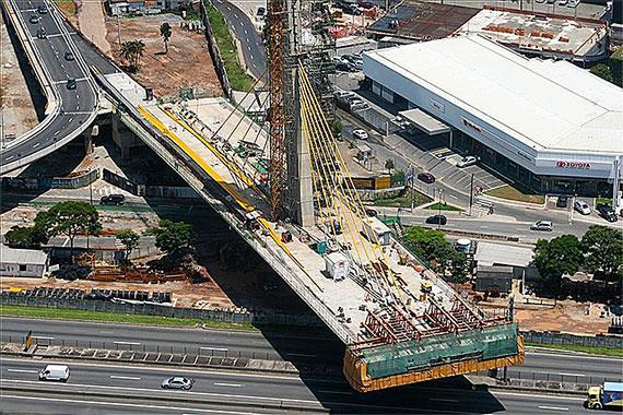 Brasil precisa da participação privada Investimento e operação de serviços de infraestrutura Planejamento estratégico com um pipeline consistente de projeto; Apoiar a estruturação de projetos com