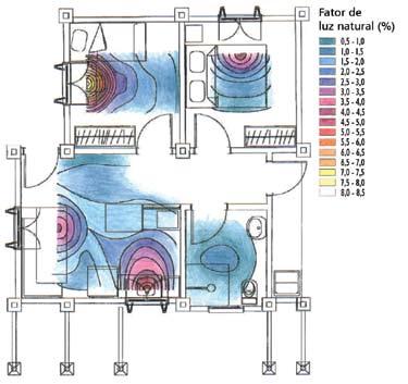 Iluminação natural Para estimar as condições de iluminação natural da Casa Alvorada, optou-se pelo Método do Fluxo Repartido, que resulta no fator de luz natural ou Daylight Factor (DF).