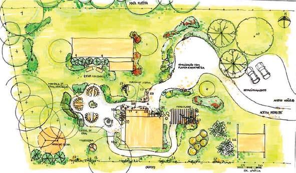 Figura 162 Proposta inicial de paisagismo para o entorno do protótipo desenvolvido por alunos da disciplina Paisagismo e Meio Ambiente Fonte: Cardoso et al.