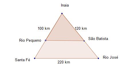 7. As cidades Santa Fé, Inaia e Rio José, são interligadas por rodovias, conforme ilstrase na imagem a segir.