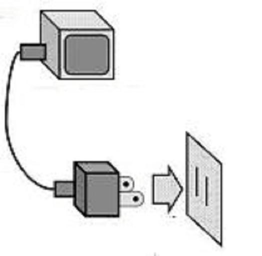 A unidade fornece 16 conectores BNC. Proceda da seguinte forma para instalar a câmera: a) Conecte a linha de sinal de vídeo à unidade. b) Conecte o adaptador da câmera à câmera e plugue no adaptador.
