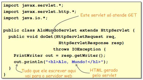 Prática 4: Codificando e Implantando um Servlet Escreva uma classe Java que herde