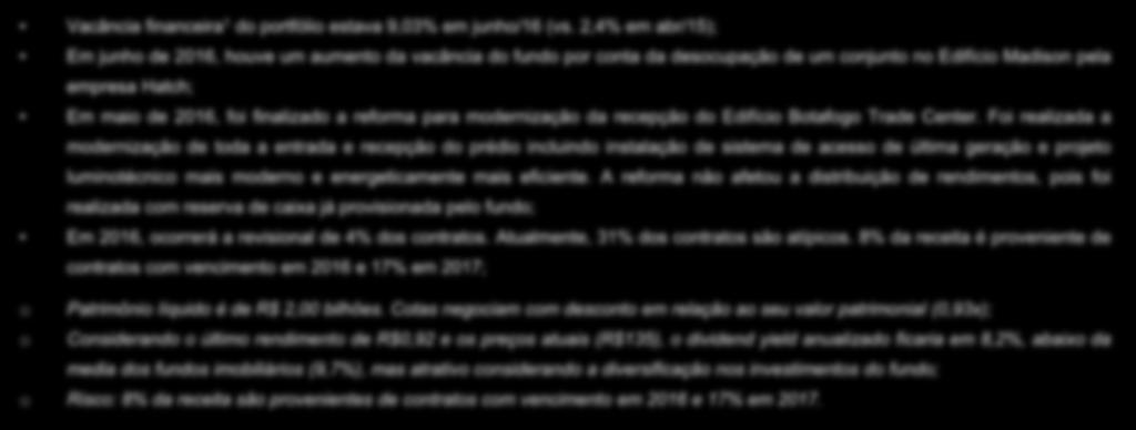 Kinea Renda Imbiliária Vacância financeira 1 d prtfóli estava 9,03% em junh/16 (vs.