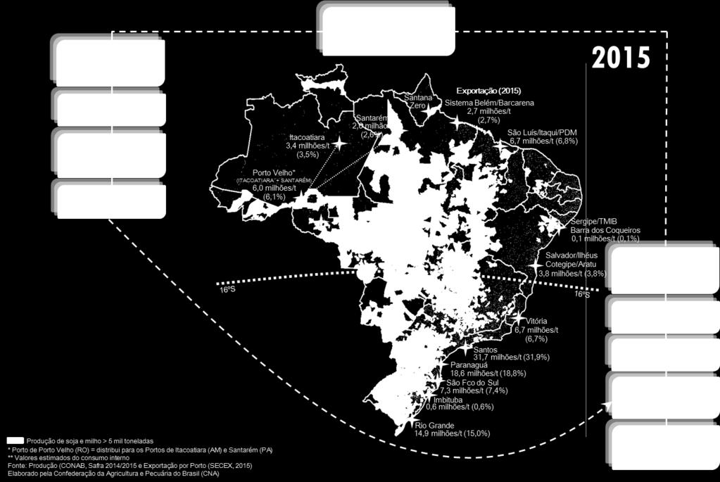 Mudança Geográfica da Produção