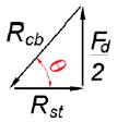 3.1.1. Recomendação para a altura útil do bloco O ângulo de inclinação θ entre a biela e o tirante, representado na Figura 3.1, pode ser obtido geometricamente através da Equação 3.1: 3.