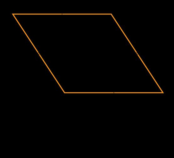 Propriedades dos paralelogramos Os lados