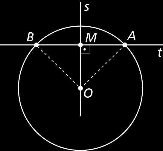 então a reta s intercepta a corda secante em seu ponto médio M.