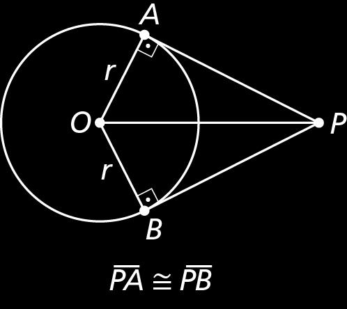 Propriedade dos segmentos tangentes a uma circunferência Dois segmentos,