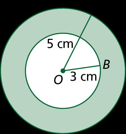 Área da coroa circular Exemplo Vamos calcular a área da