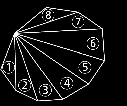 número de triângulos formados: 8 4 2 (Número de lados