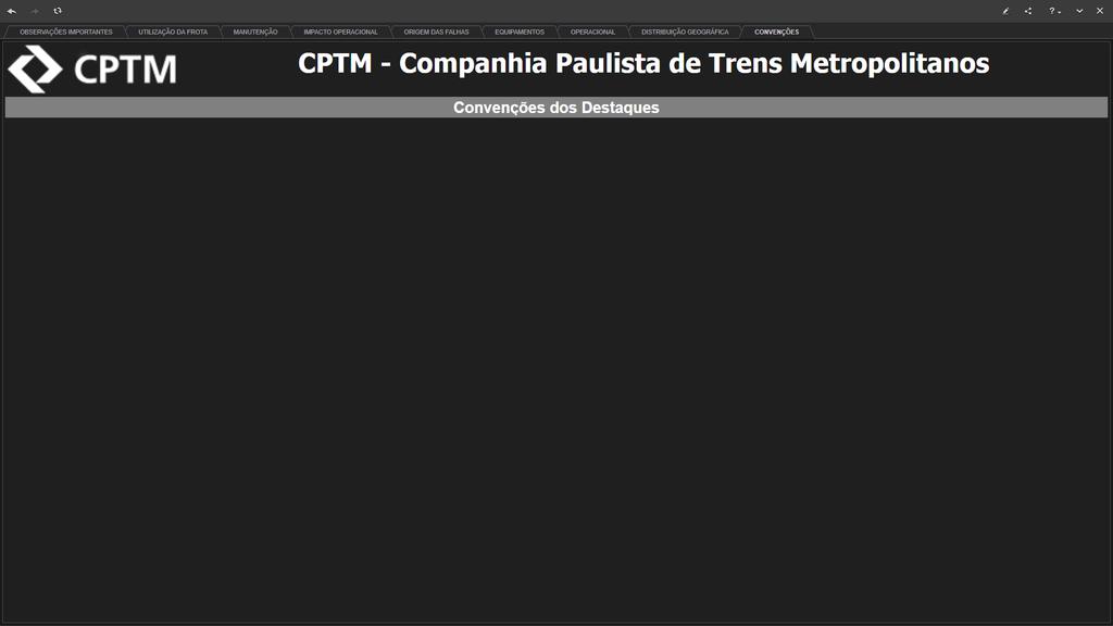 Convenções dos destaques: Ativação/Indicação de filtro ativo (clique do mouse) Área atualizada em função da ação de