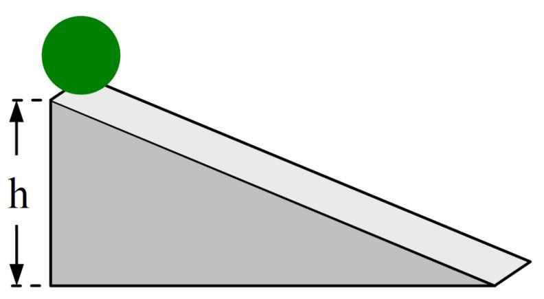 2. Um corpo com a massa de 0,5kg é abandonado do cimo de uma rampa que faz um ângulo de 30º com a horizontal.