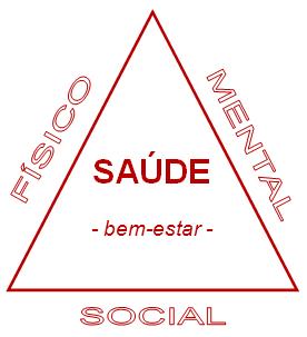 O estado de bem-estar no qual o indivíduo realiza as suas capacidades, pode fazer face ao stress normal da vida, trabalhar de forma produtiva e frutífera e contribuir