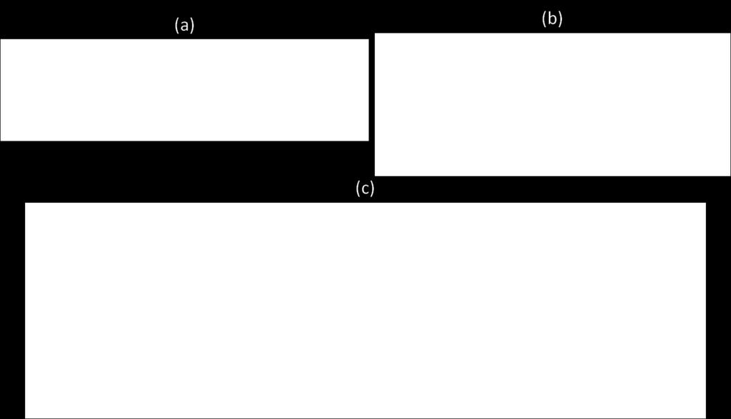 exemplo com translações horizontal e vertical. Figura 10.