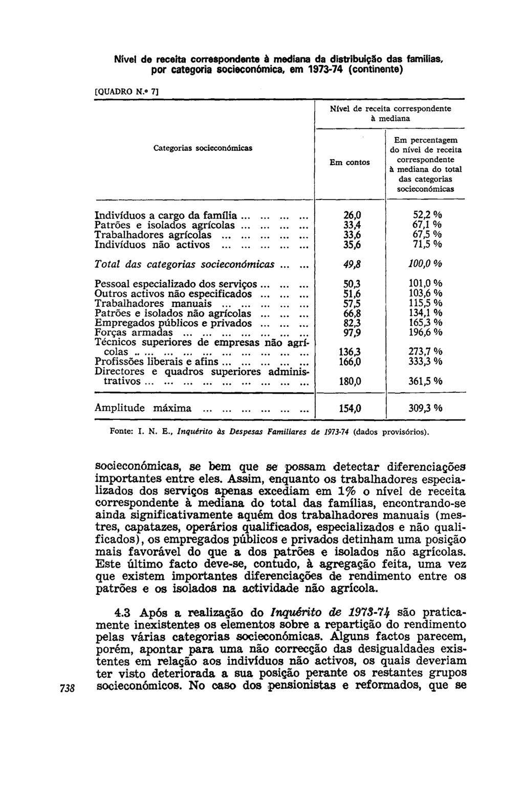 à mediana da distribuição das famílias, por categoria socieconómica, em 1973-74 (continente) [QUADRO N.