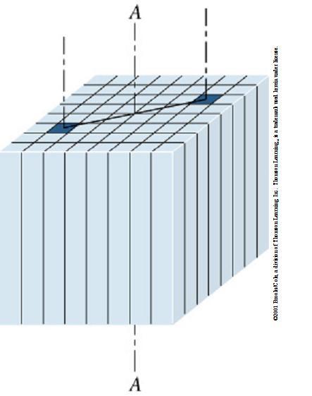 Conceitos Exemplo: em um bloco cúbico feito de material homogêneo, porções de mesmo volume têm o mesmo peso.
