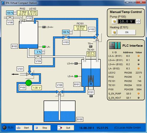 1 IPA Estação compacta virtual (licença para escolas) SO6001-7G 1 O IPA Virtual é um sistema de simulação gráfico baseado em PC, que fornece o ambiente de aprendizagem virtual para o sistema de