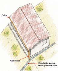 227 Drenagem superficial calhas e coletores As águas de chuva que caem dos telhados concentram-se em volta da casa ou escoam rapidamente para a encosta, a depender da permeabilidade dos solos e das
